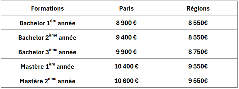 Tarifs ESG Luxe